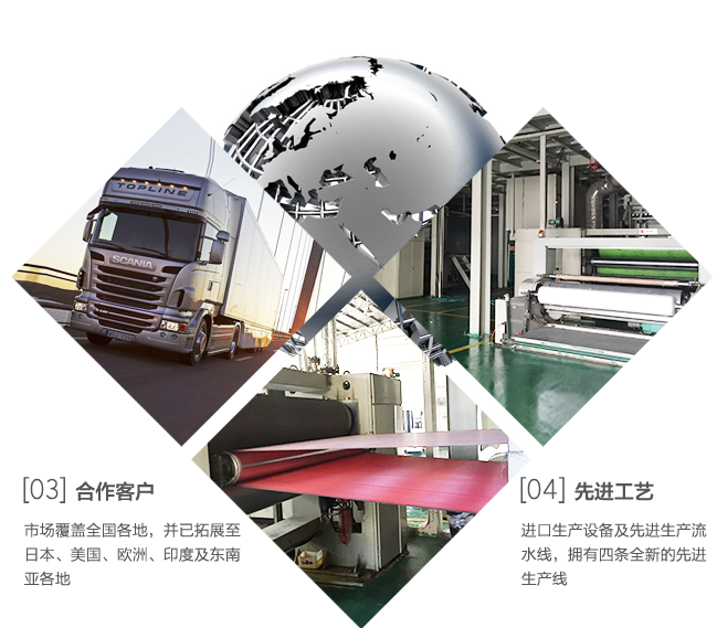 無(wú)紡布，無(wú)紡布價(jià)格，彈簧包用無(wú)紡布，家居無(wú)紡布，東莞市錦晨無(wú)紡布有限公司